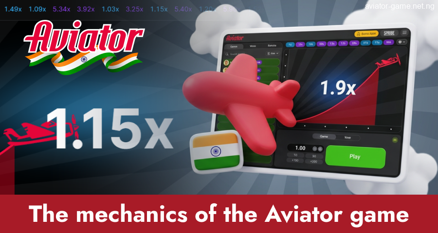 Aviator IN Game Mechanics